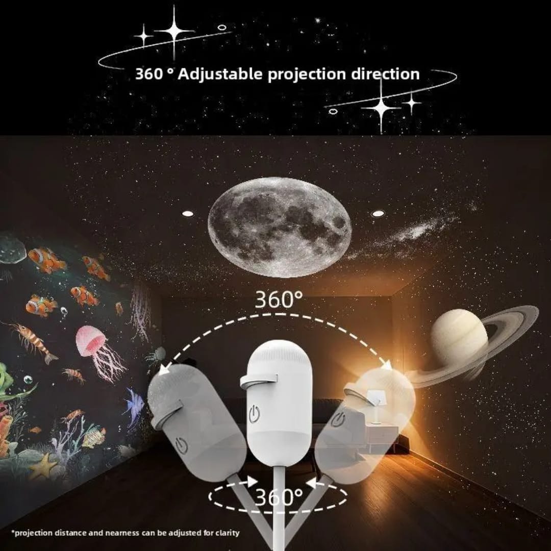 360° adjustable projection direction